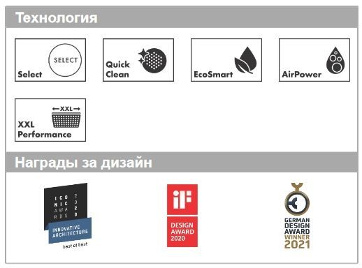Ручной душ HANSGROHE Raindance Select S 26531990 120 3jet, с EcoSmart, цвет Полированное золото