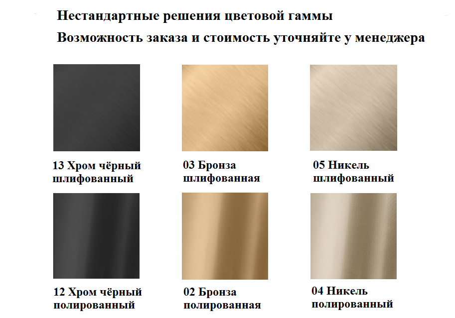 Шланговое подсоединение Keuco IXMO 59547 010001 круглая розетка хром