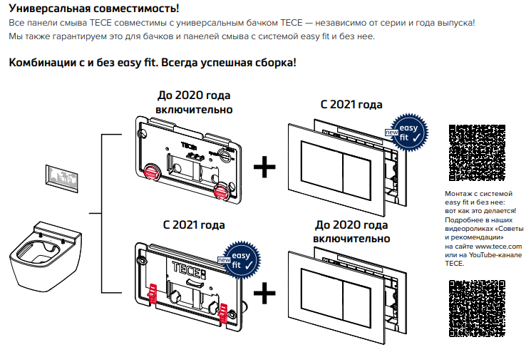 Комплект инсталляции для установки подвесного унитаза TECE TECEBbase 2.0 K440407 4 В 1, с панелью смыва ТЕСЕnow, чёрный матовый