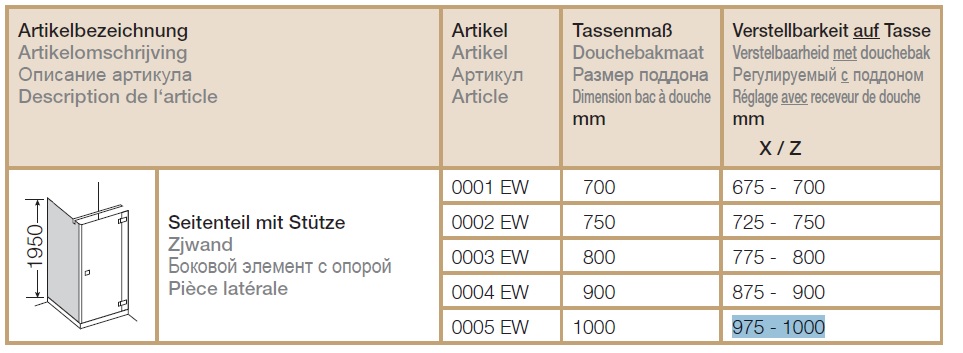 Боковая стенка для прямоугольной кабины Provex E-lite 0005 EW 05 GH 1000 мм х 1950 мм, блестящий алюминий, стекло прозрачное с покрытием High Glass