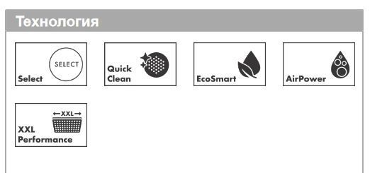 Душевой набор HANSGROHE Raindance Select S 26323000 120, 3jet, с EcoSmart, цвет Хром