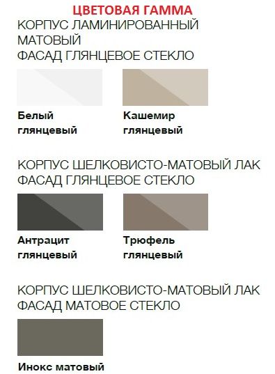 Тумба подвесная под раковину KEUCO PLAN 32963 110000 490 мм х 800 мм, c 2 выдвижными ящиками, антрацит матовый/антрацит глянцевый
