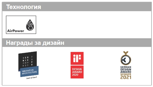 Излив на ванну настенный широкий HANSGROHE Metropol 32543140 вылет 185 мм, цвет Шлифованная бронза