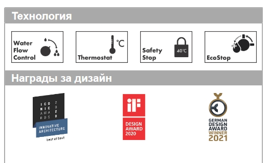 Термостат для душа Hansgrohe Ecostat Comfort 13116140 цвет Шлифованная бронза