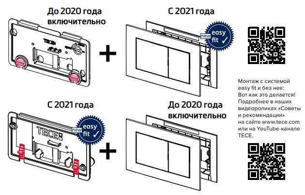 Инсталляция застенный модуль для подвесного унитаза TECE TECEprofil 9300302
