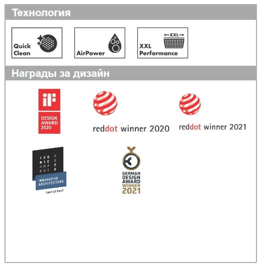 Верхний душ квадратный с настенным держателем HANSGROHE Raindance E 26238990 300, 1jet, цвет Полированное золото