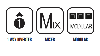 Внешняя часть монокомандного смесителя с круглыми отражателями ALMAR MODULAR E180140.NB цвет Nickel Brushed
