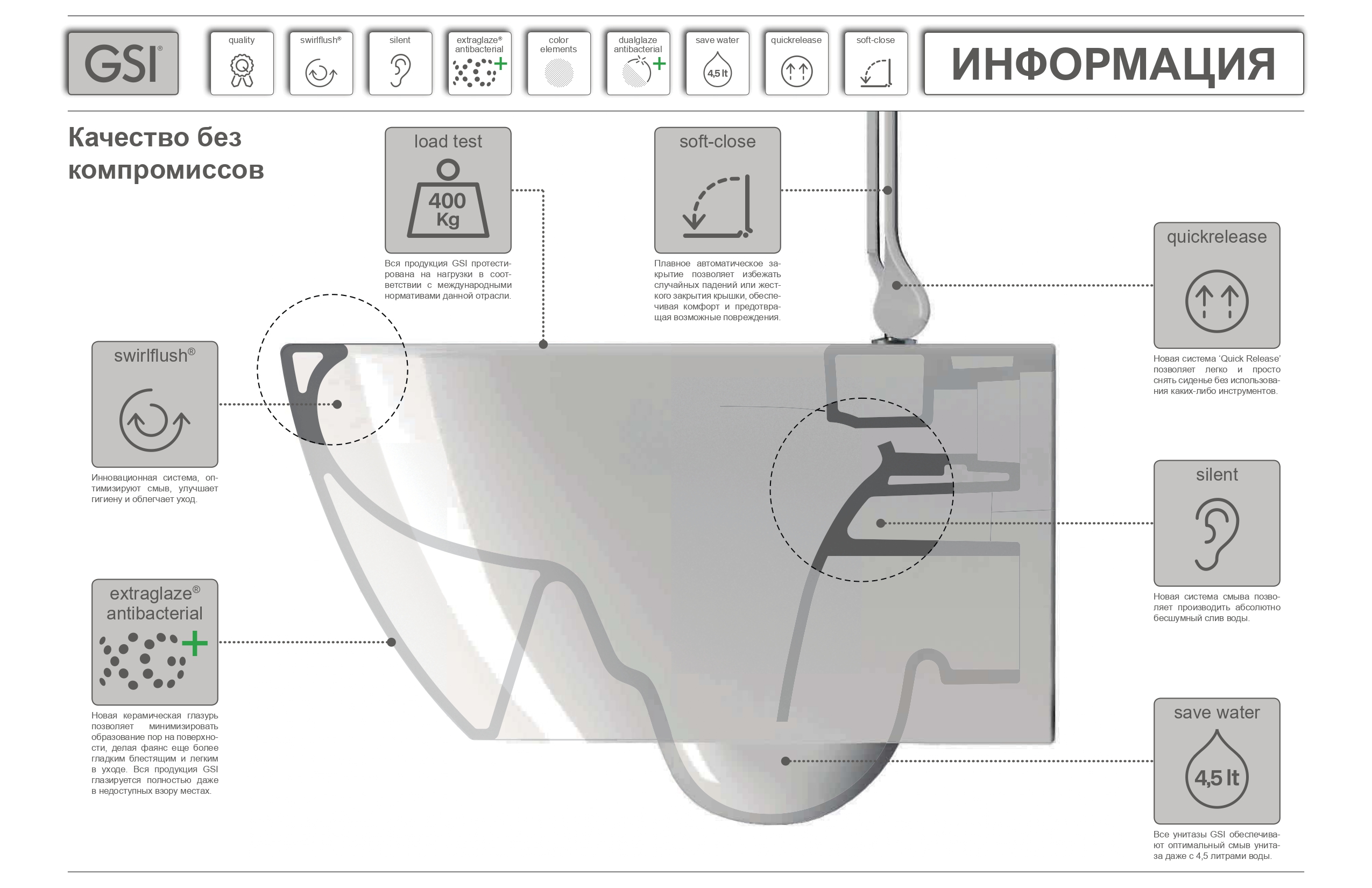 Унитаз подвесной безободковый GSI PURA 8816FR511 500 мм х 360 мм, с Swirlflush 2.0, с крепежом, цвет Белый глянцевый (старый артикул 881611 / 8816FR211)