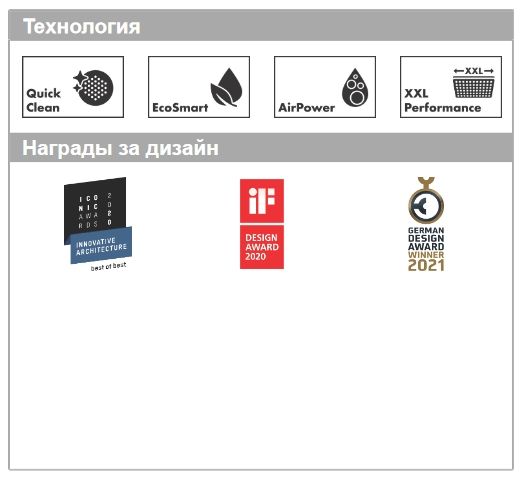 Верхний душ круглый HANSGROHE Croma 26221000 280, 1jet, с EcoSmart, цвет Хром