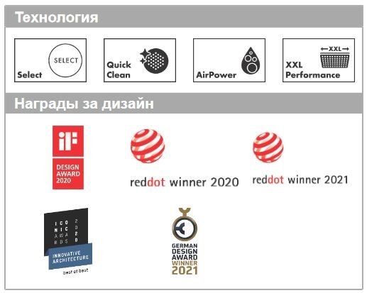 Ручной душ HANSGROHE Raindance Select S 26530140 120 3jet, цвет Шлифованная бронза